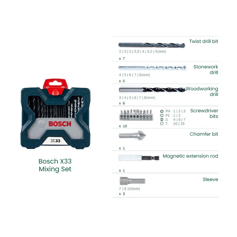Bosch X33 Drill Bit Screwdrive - Drill Bit Set review and price
