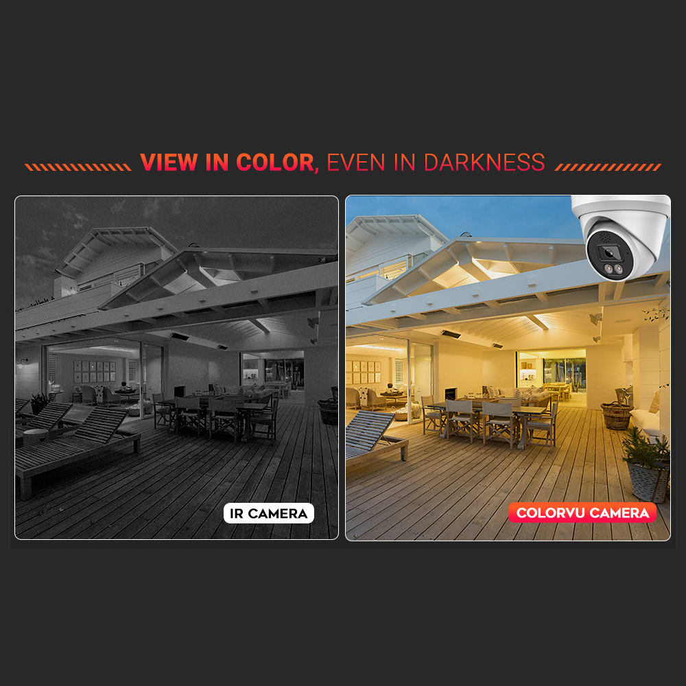 Vikylin 4K 8MP Alarm Full Colo - Lowe'S Home Improvement review and price