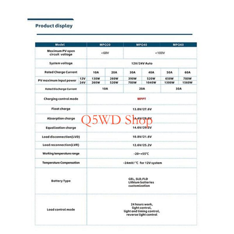 Q5WD Improved MPPT Solar Devic - Lowe'S Home Improvement review and price